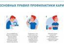 Важность профилактики лечения кариеса