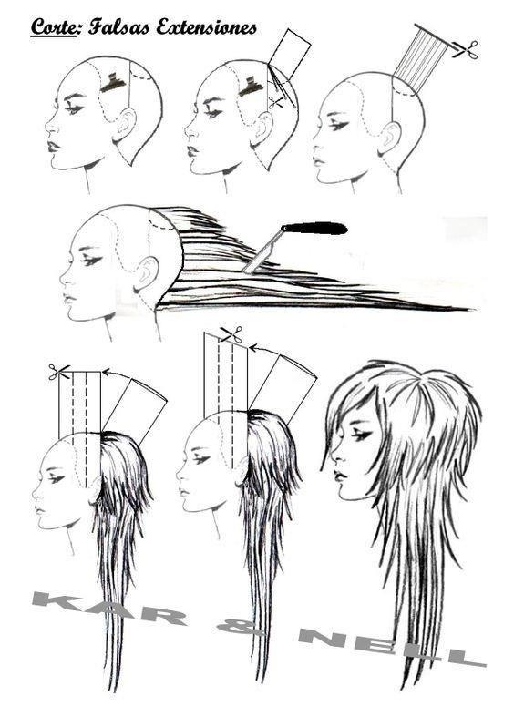 Техника стрижки на длинные волосы